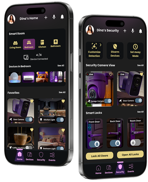Odin's Haven Learning Outcome Mockup